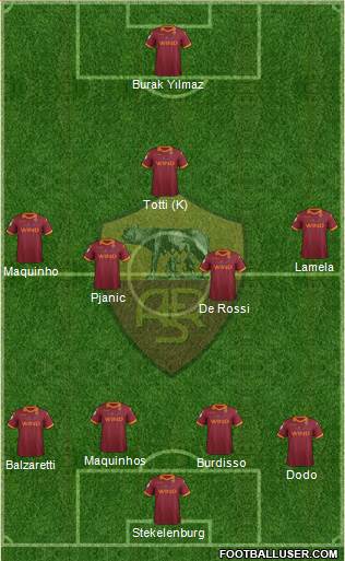 AS Roma Formation 2013