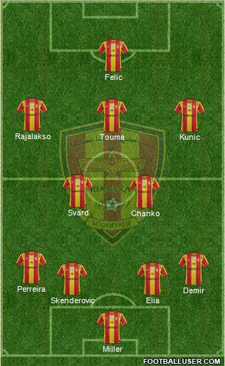 Syrianska FC Formation 2013