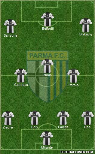 Parma Formation 2013
