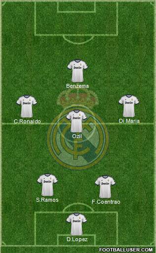 Real Madrid C.F. Formation 2013