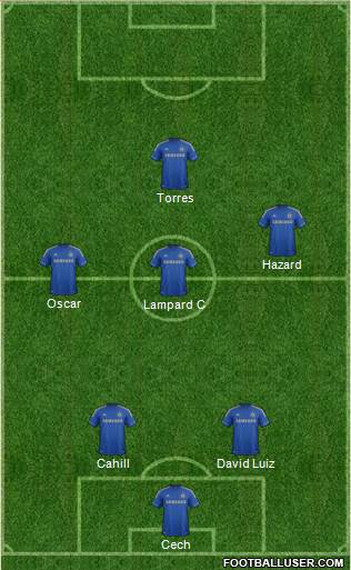 Chelsea Formation 2013