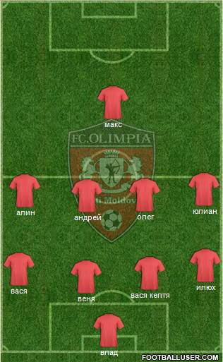 Olimpia Baltî Formation 2013