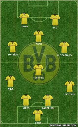 Borussia Dortmund Formation 2013