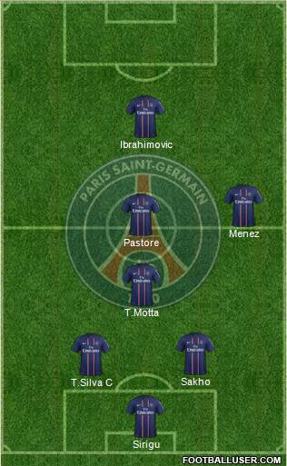 Paris Saint-Germain Formation 2013