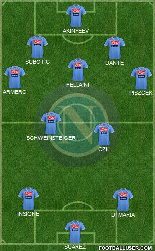 Napoli Formation 2013