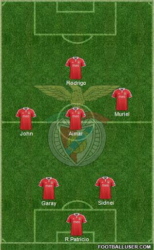Sport Lisboa e Benfica - SAD Formation 2013