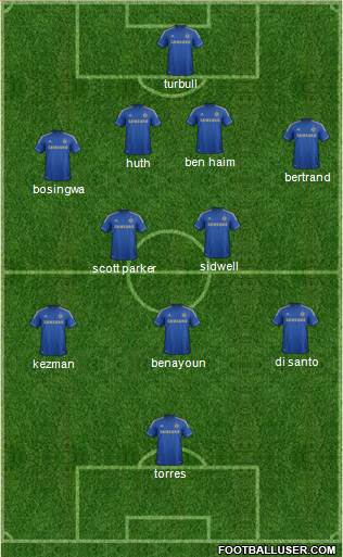 Chelsea Formation 2013