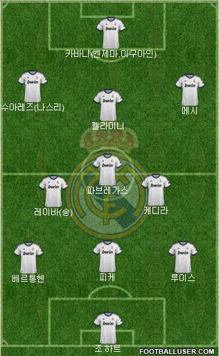 Real Madrid C.F. Formation 2013