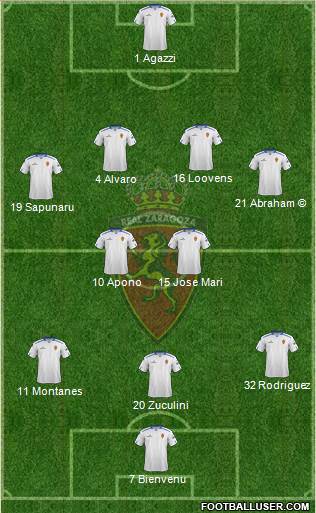 R. Zaragoza S.A.D. Formation 2013