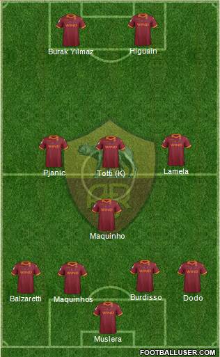 AS Roma Formation 2013