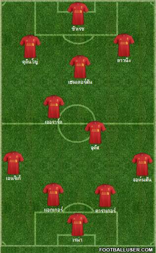 Liverpool Formation 2013