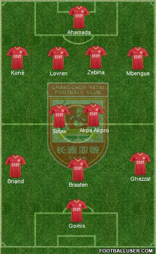 Changchun Yatai Formation 2013