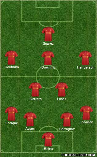 Liverpool Formation 2013