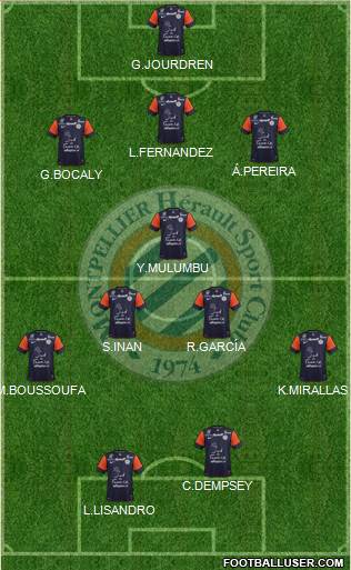 Montpellier Hérault Sport Club Formation 2013