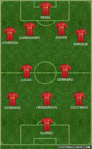 Liverpool Formation 2013