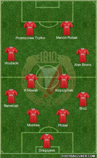 Widzew Lodz Formation 2013