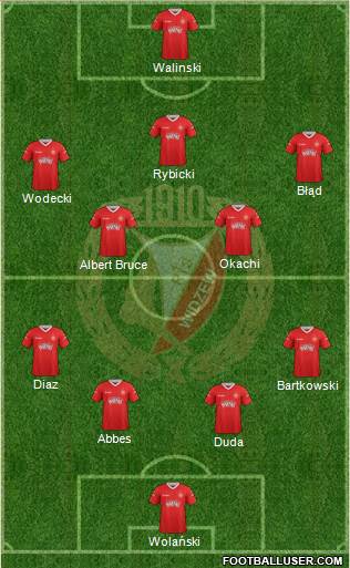 Widzew Lodz Formation 2013