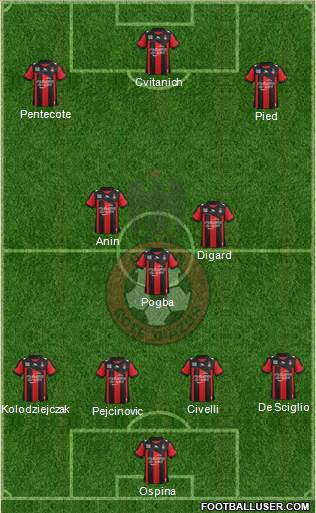 OGC Nice Côte d'Azur Formation 2013