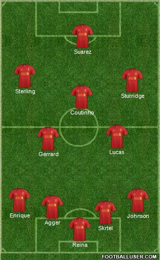 Liverpool Formation 2013