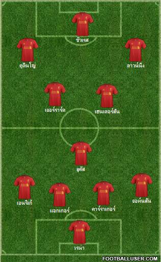 Liverpool Formation 2013