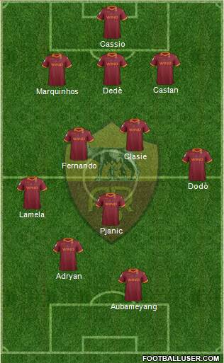AS Roma Formation 2013