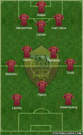 AS Roma Formation 2013