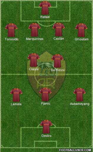 AS Roma Formation 2013