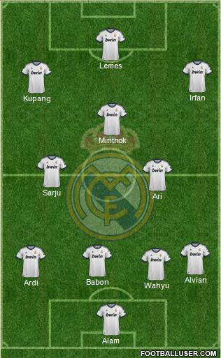Real Madrid C.F. Formation 2013