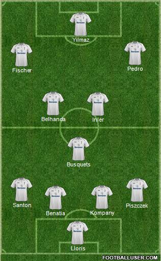 Tottenham Hotspur Formation 2013