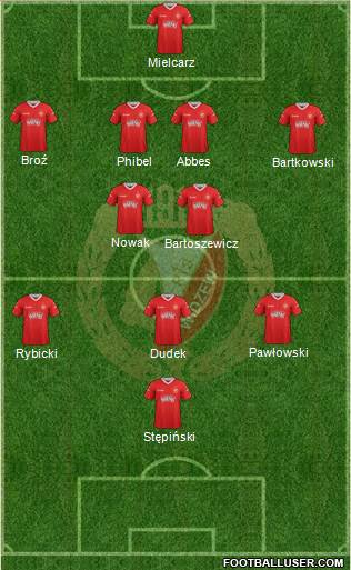 Widzew Lodz Formation 2013