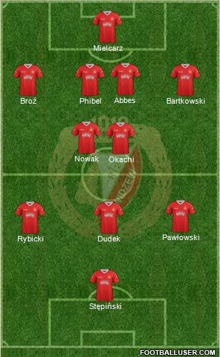 Widzew Lodz Formation 2013