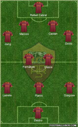 AS Roma Formation 2013