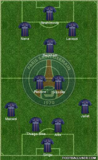 Paris Saint-Germain Formation 2013