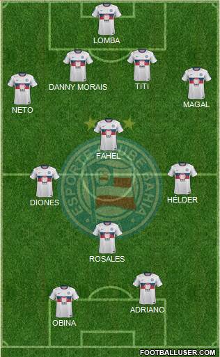 EC Bahia Formation 2013
