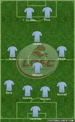 LOSC Lille Métropole Formation 2013