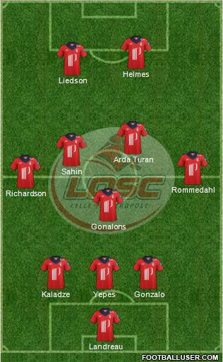 LOSC Lille Métropole Formation 2013