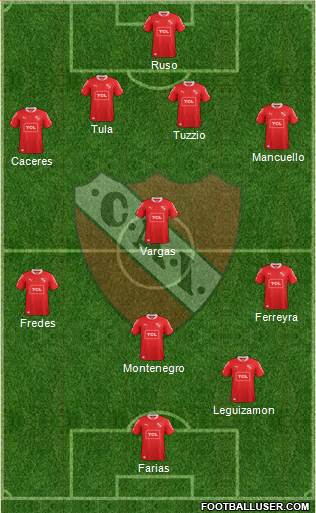 Independiente Formation 2013