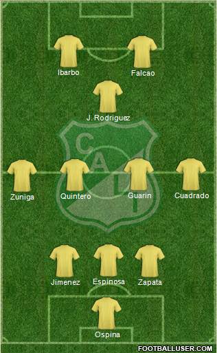 AC Deportivo Cali Formation 2013