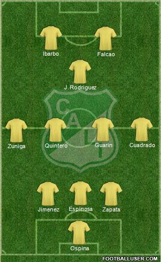 AC Deportivo Cali football formation