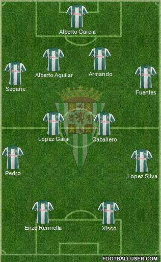 Córdoba C.F., S.A.D. Formation 2013