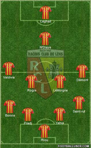 Racing Club de Lens Formation 2013