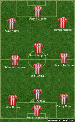 Sunderland Formation 2013