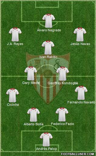 Sevilla F.C., S.A.D. Formation 2013