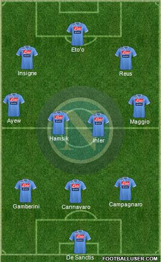 Napoli Formation 2013