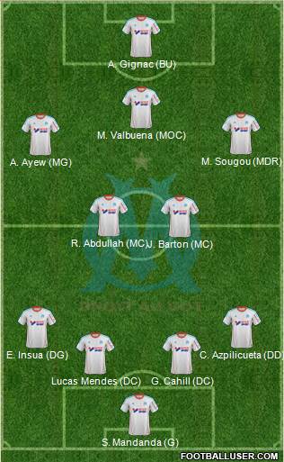 Olympique de Marseille Formation 2013