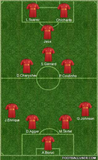 Liverpool Formation 2013