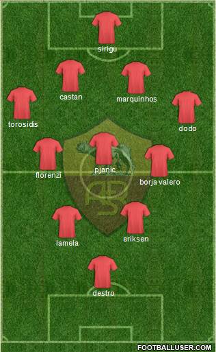 AS Roma Formation 2013