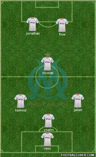 Olympique de Marseille Formation 2013