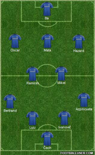 Chelsea Formation 2013