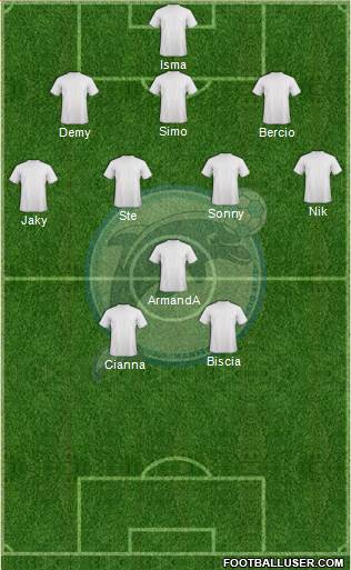 Manfredonia Formation 2013